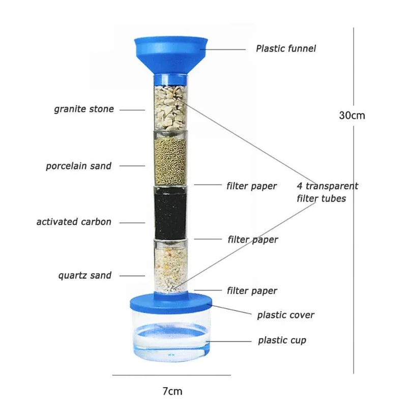 DIY Green Science Clean Water Kit Educational Toys Experiment Tecnologia Funny