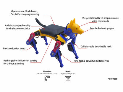 Robo Dog Bittle X | a Coding Robot | Petoi
