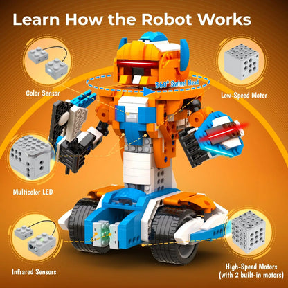 Robot Building Kit, 12-In-1 Programmable APP Remote Control RC Car, STEM Robotics Coding Set, Educational Birthday Gifts